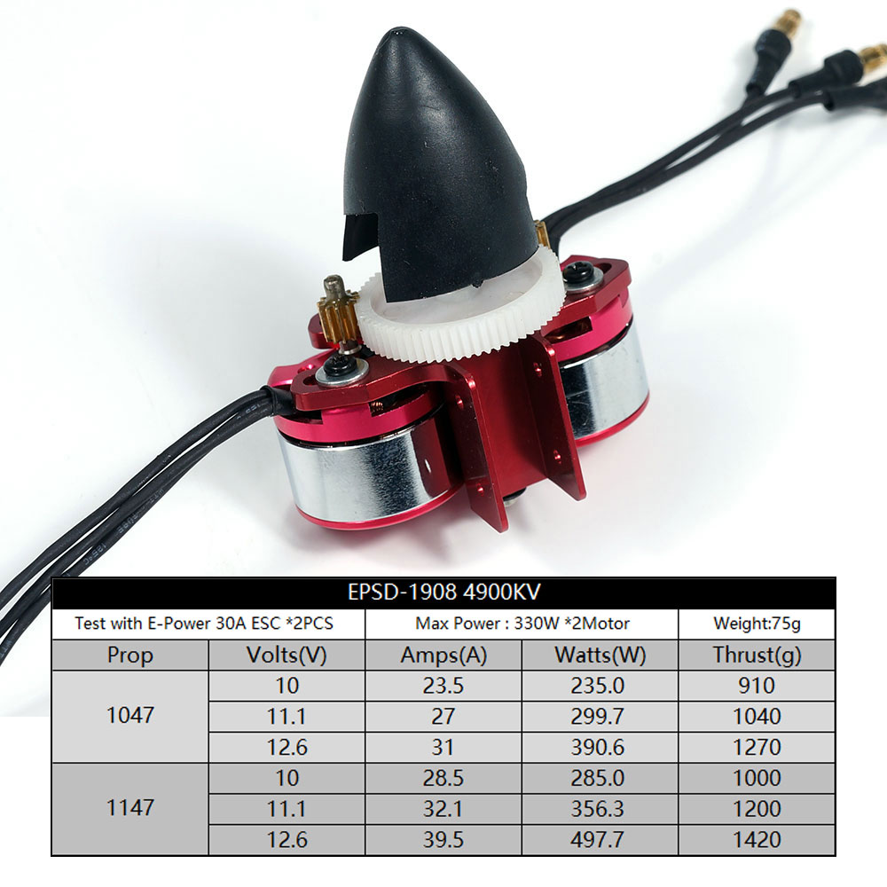 DW Hobby Sistema de energia de - Brushless Motor Thrust Test Stand avaliação e preço